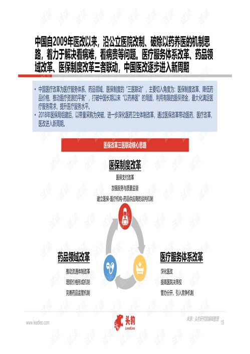 2020年中国医药研发外包服务行业深度研究报告